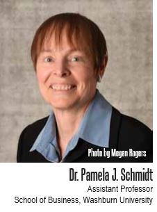 Social Media &amp; Mobile Technology in the Business Environment