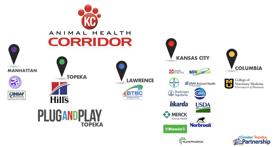 Topeka Selected as Animal Health/AG Tech Startup Accelerator Location for Global Innovation Platform