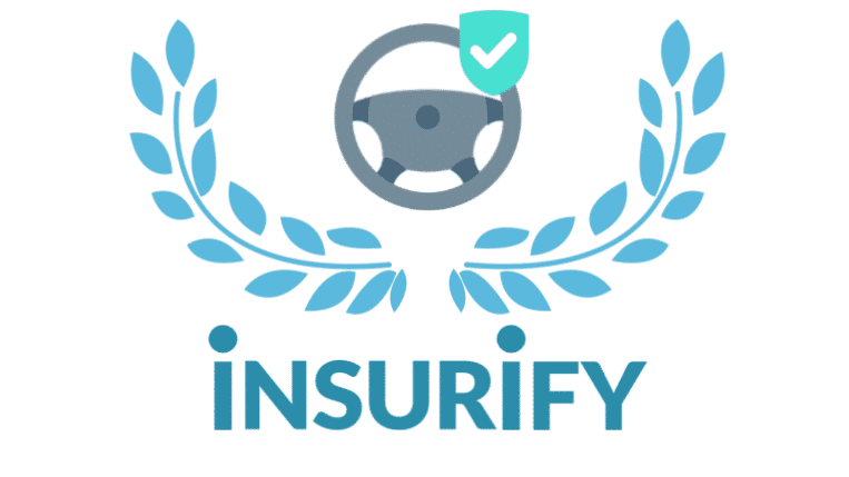 Topeka Wins 2020 Insurify Safest Cities Award