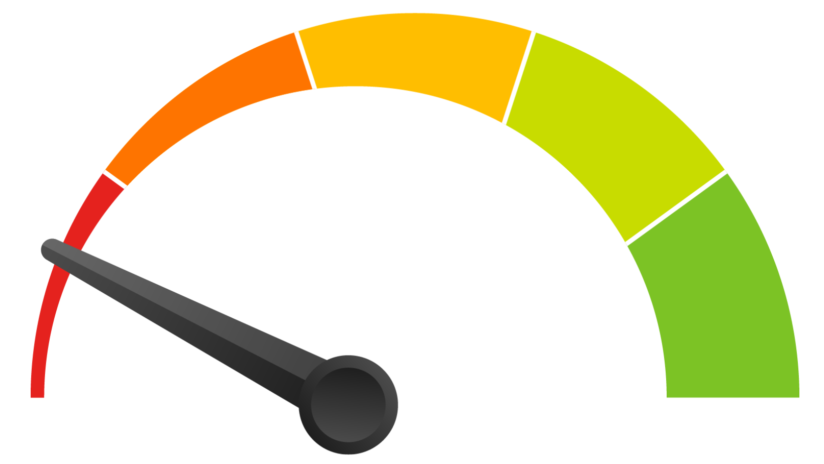 How to Fix My Credit Score in 6 Months