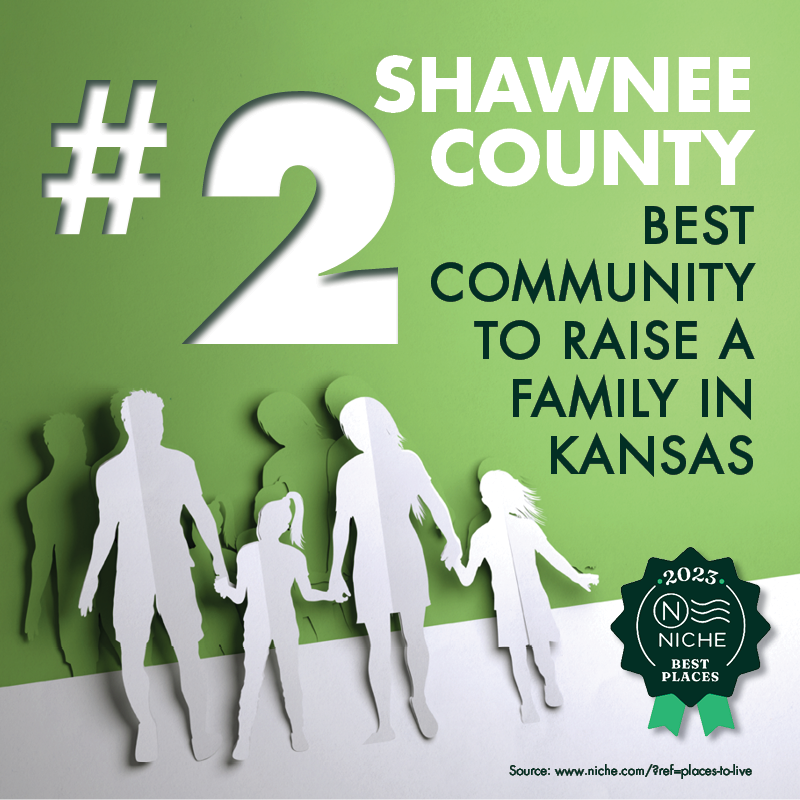 Shawnee County Ranks #2 Best Community In Kansas To Raise A Family