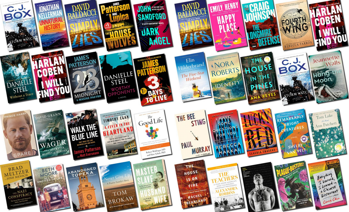Library Shares Local Best Books of 2023