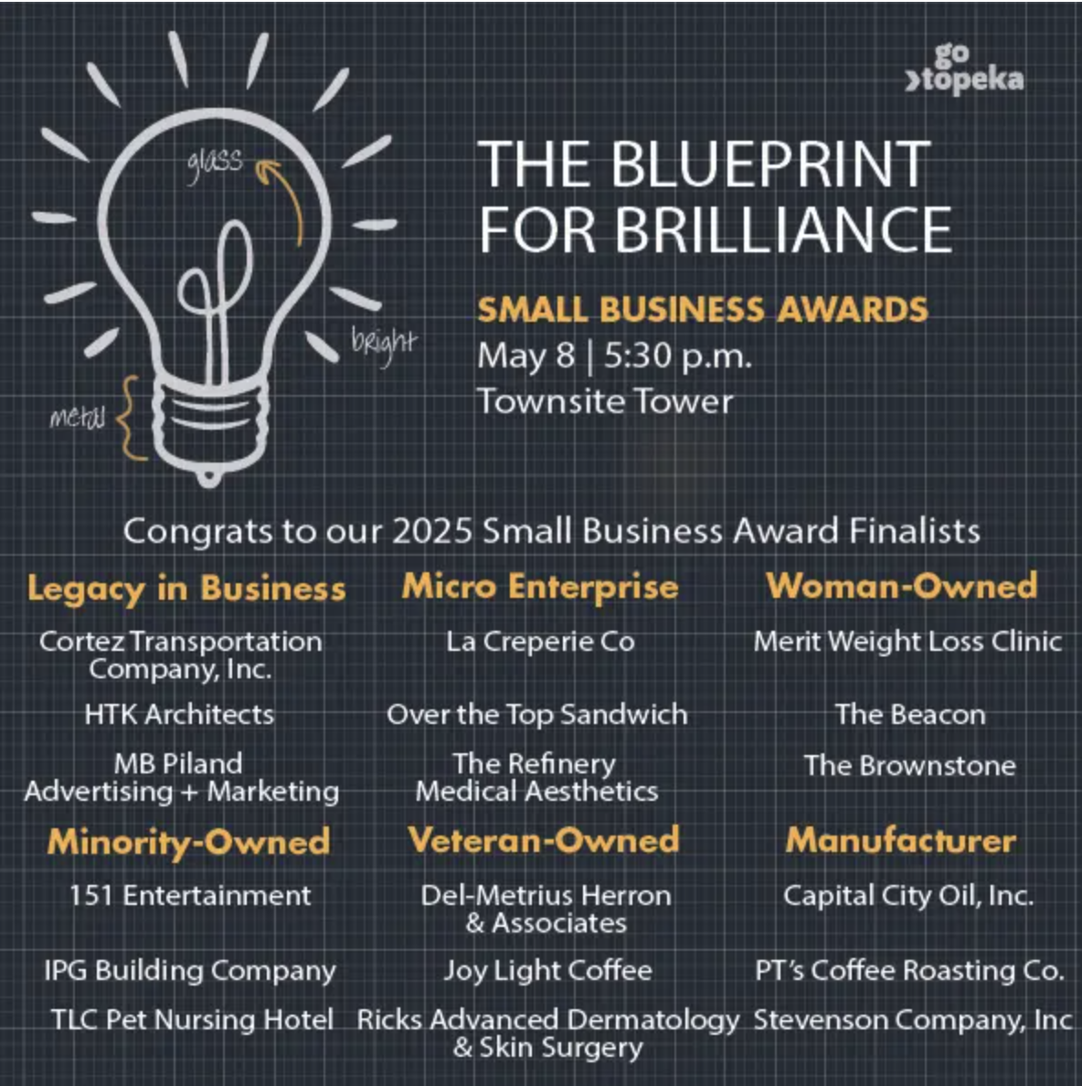 GO Topeka Announces Finalists for the 44th Annual Small Business Awards