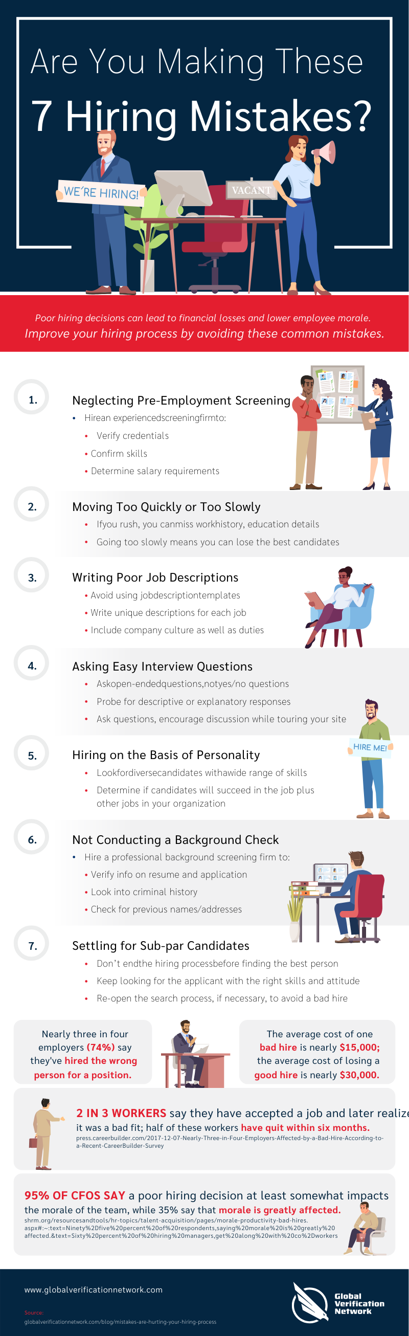 Are You Making These 7 Hiring Mistakes?