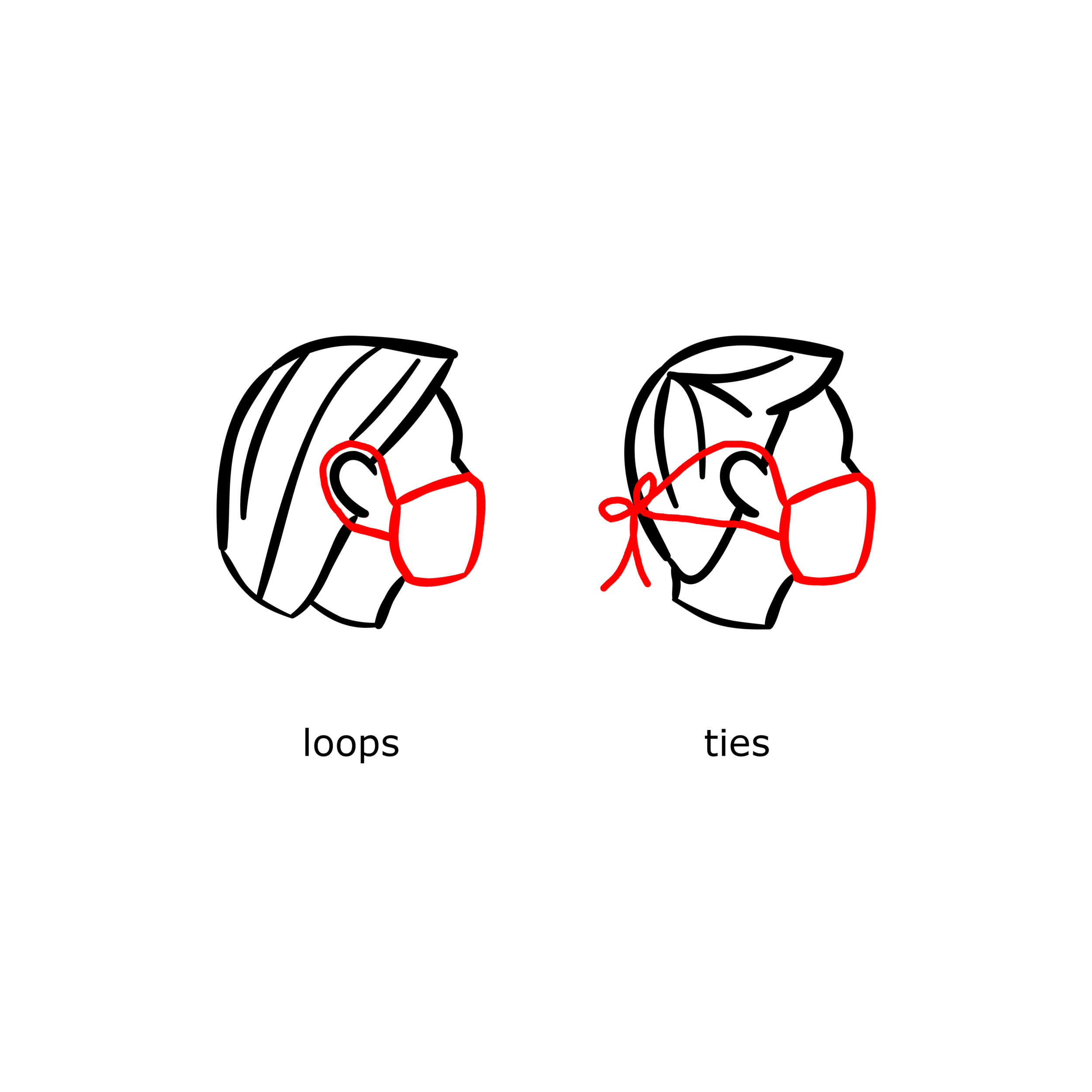 loops and ties.png