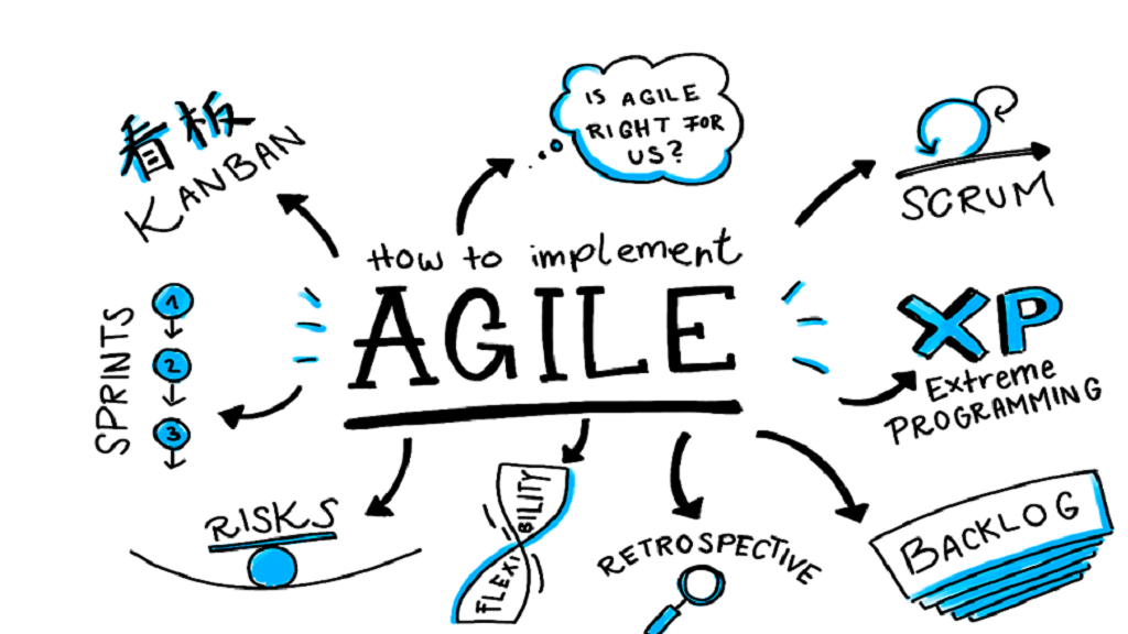 Agile illustration.png
