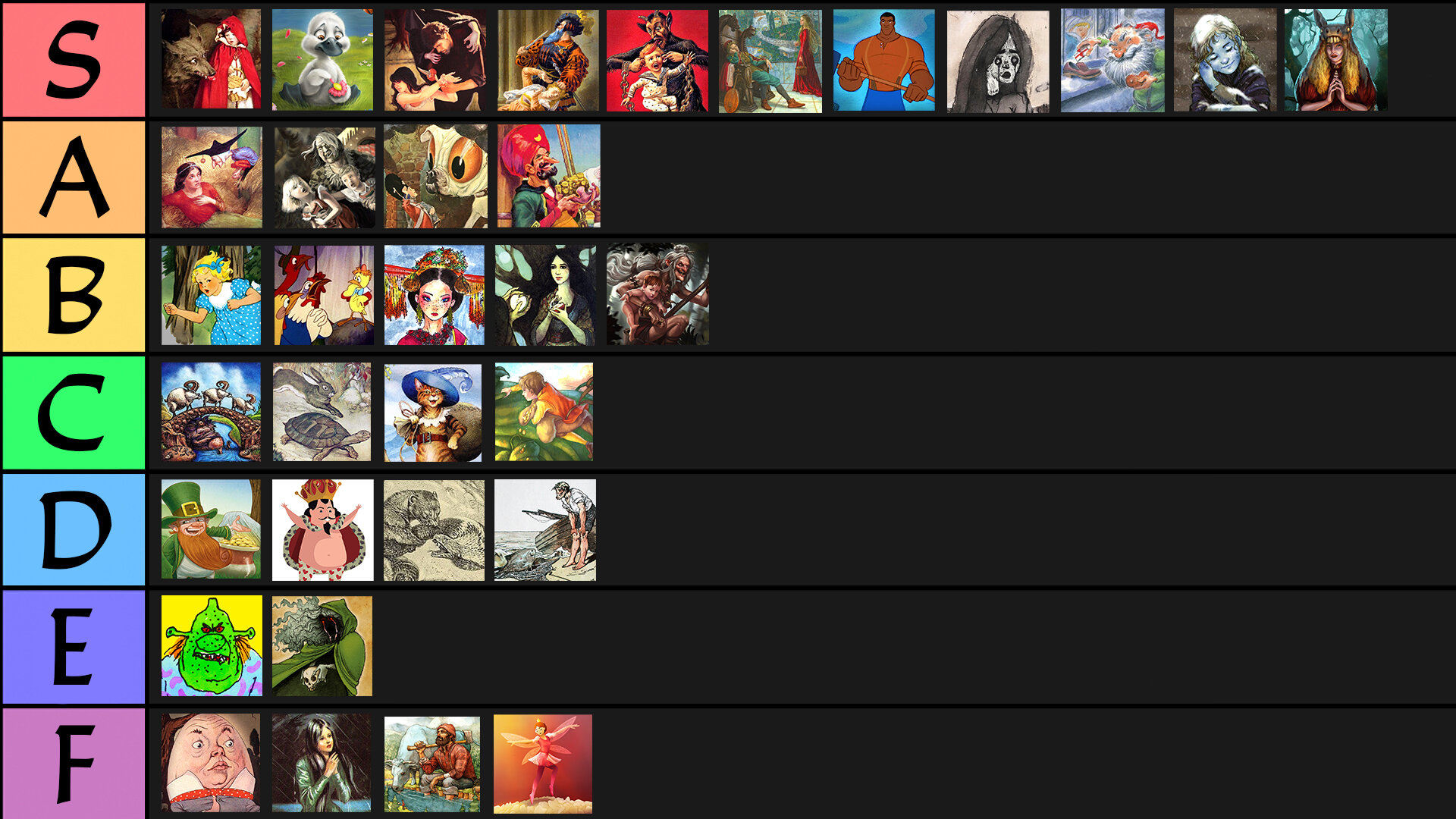 my tier list of the kingdoms! : r/SuperMarioOdyssey