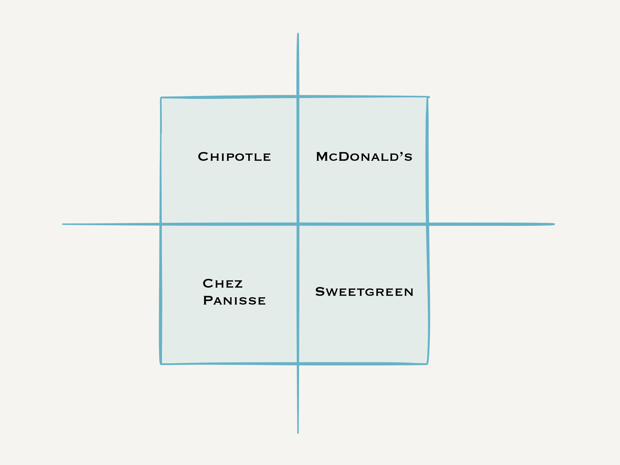 2x2 v1.5.png