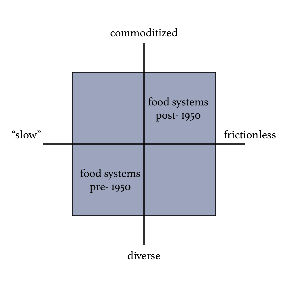 2x2 copy.png