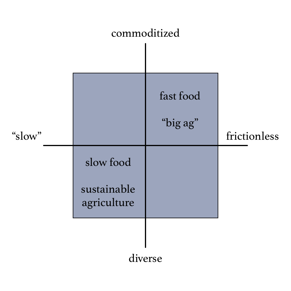 2x2 copy 2.png