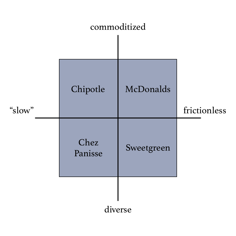 2x2 copy 3.png