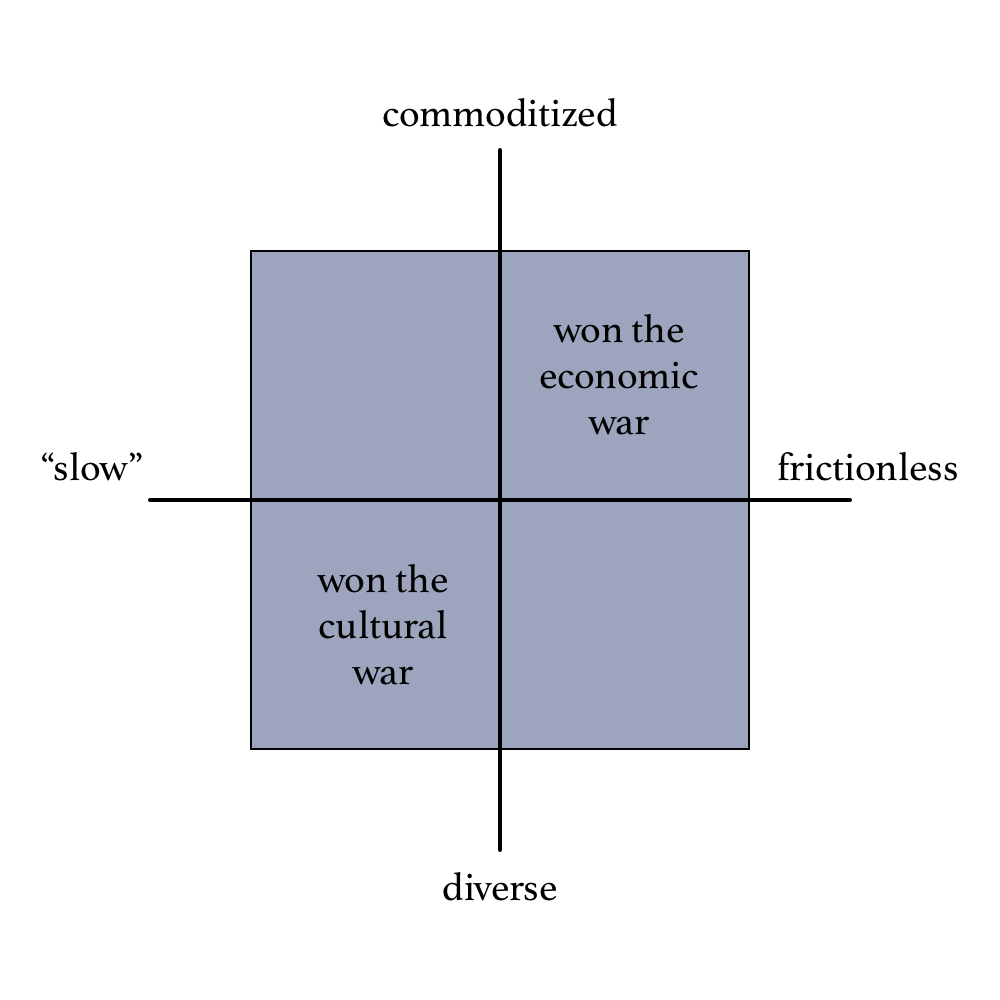 2x2 copy 4.png