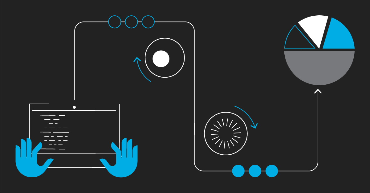 052021-Harness-Blogpost-ShareCard-DevOpsMetrics.png