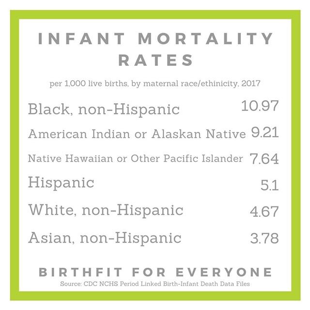 按种族和族裔分列的孕产妇死亡率存在着巨大和持久的差异。这些显着差异也存在于美国的婴儿死亡率。非西班牙裔美国人的黑人，美洲印第安人或阿拉斯加本地人，以及本土夏威夷或其他太平洋岛民的分娩人员经历高于美国的平均婴儿死亡率，这是每1000个活产出的5.79人死亡。⁠在研究中的考虑因素包括各种各样的观察婴儿死亡率的种族差异时复杂因素。因素包括婴儿健康;产妇人口统计，健康和行为;出生前，期间和之后的医疗保健;出生前后的家庭和社会环境。社会经济缺点始终如一地表明与较高的出生结果的风险相连。社会经济因素如何影响出生结果对于不同的种族和族裔群体而异。 ⁠ ⁠ However, socioeconomic disadvantages does not fully