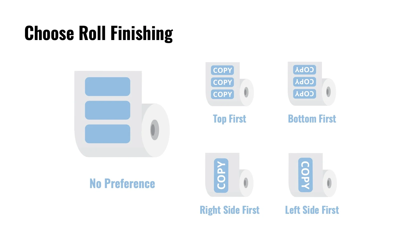 Rolls of labels can be set up for your label machines or convenience in pulling and placing…