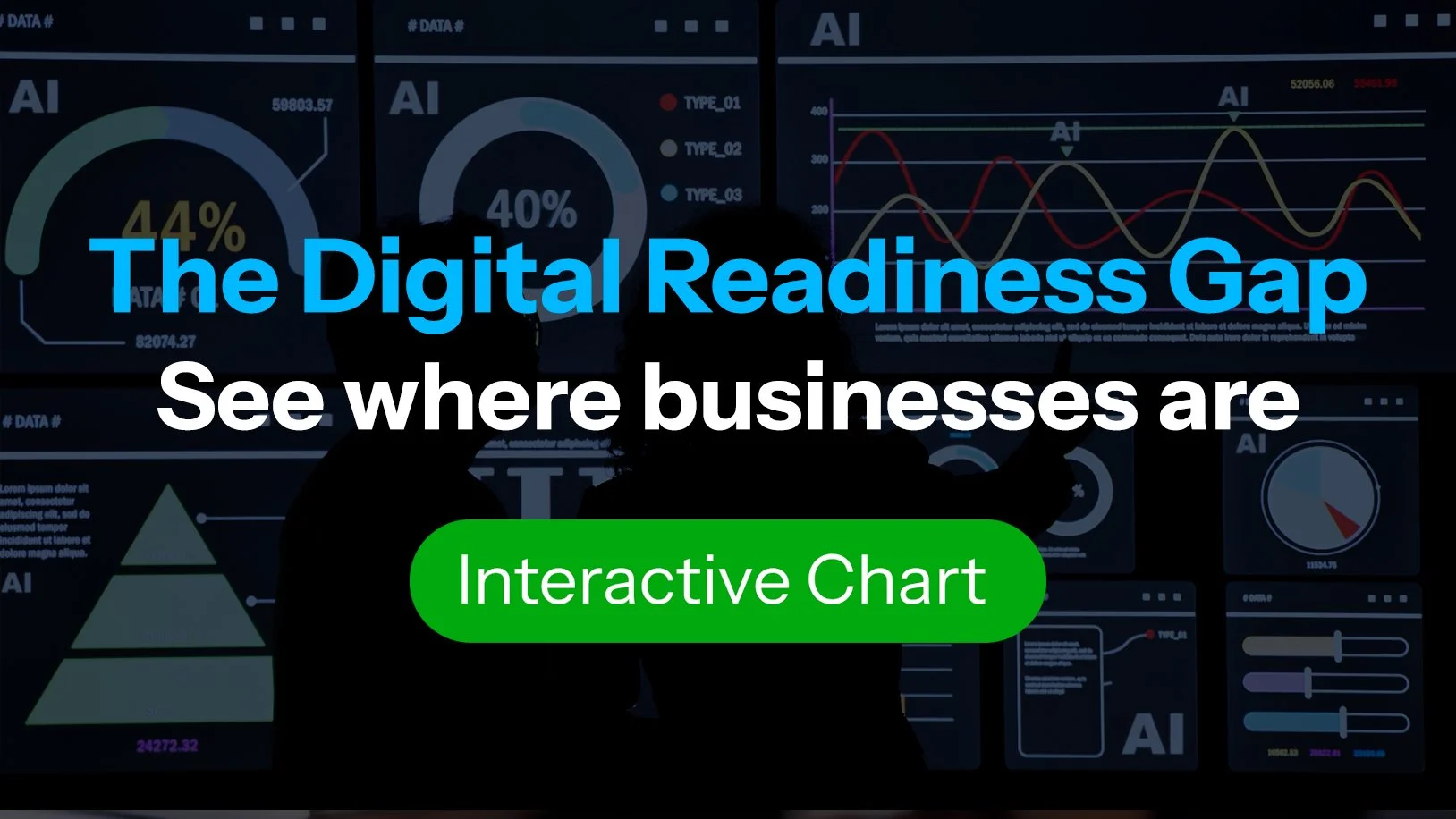 The Digital Readiness Gap