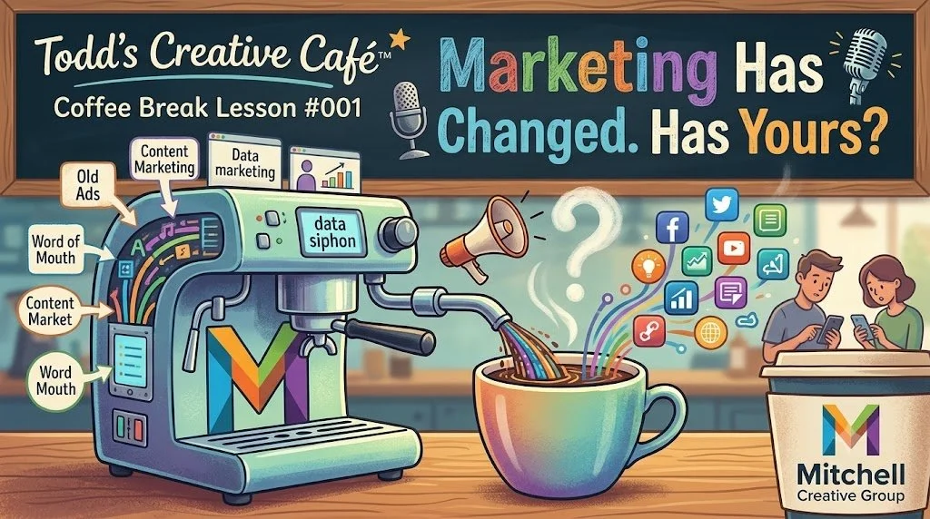 Marketing Has Changed. Has Your Business?