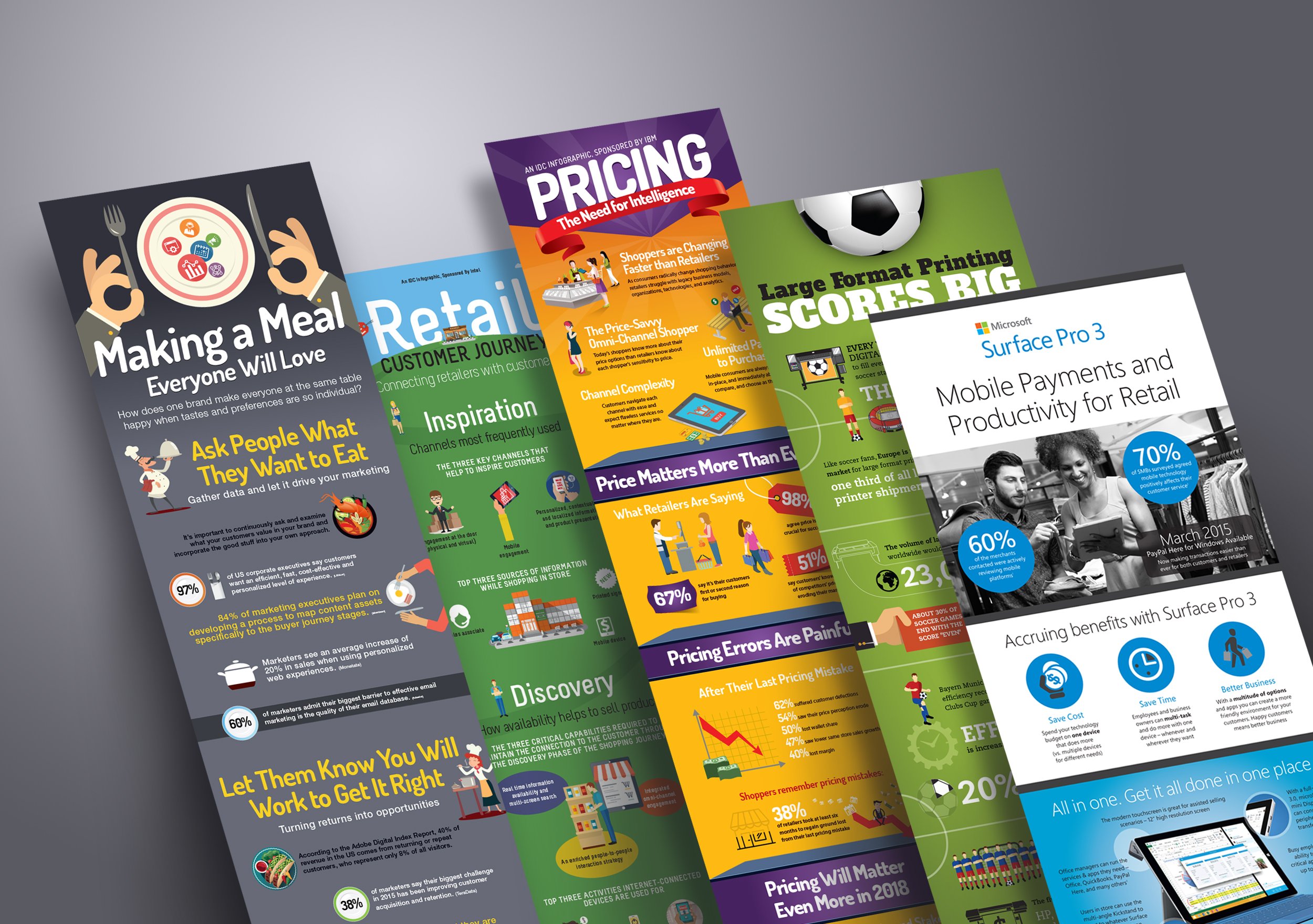 Collection of colorful infographic pages on retail, pricing, and technology topics, laid out on a flat surface.
