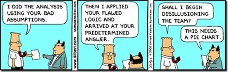 dilbert-analysis-bad-assumptions.jpg
