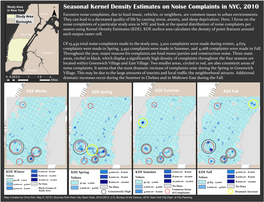 Kim_Chris_NoiseComplaintsKDE.png