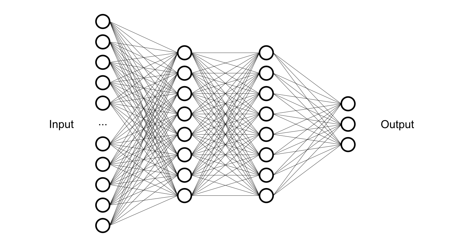 NeuralNetwork.jpg