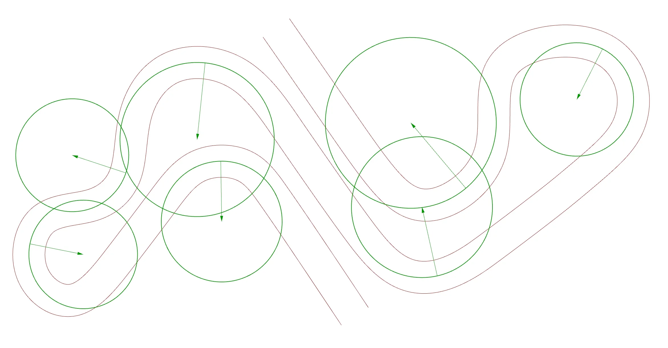 Curvature direction & intensity at some parameters