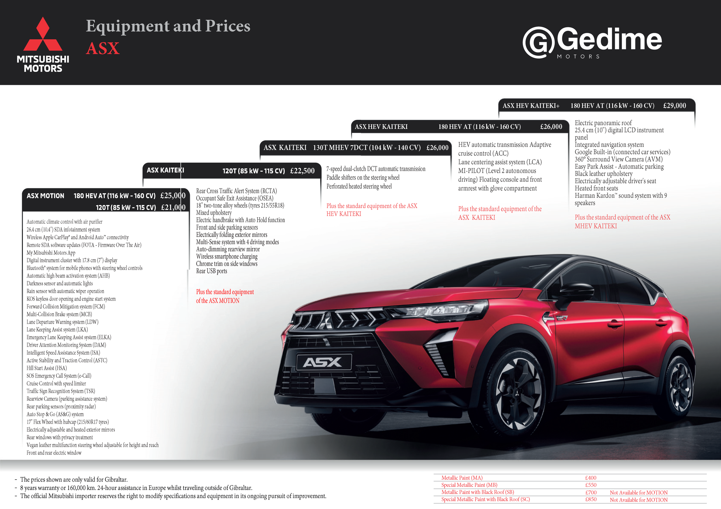 Gama ASX - Dec 2025 (Updated English).png