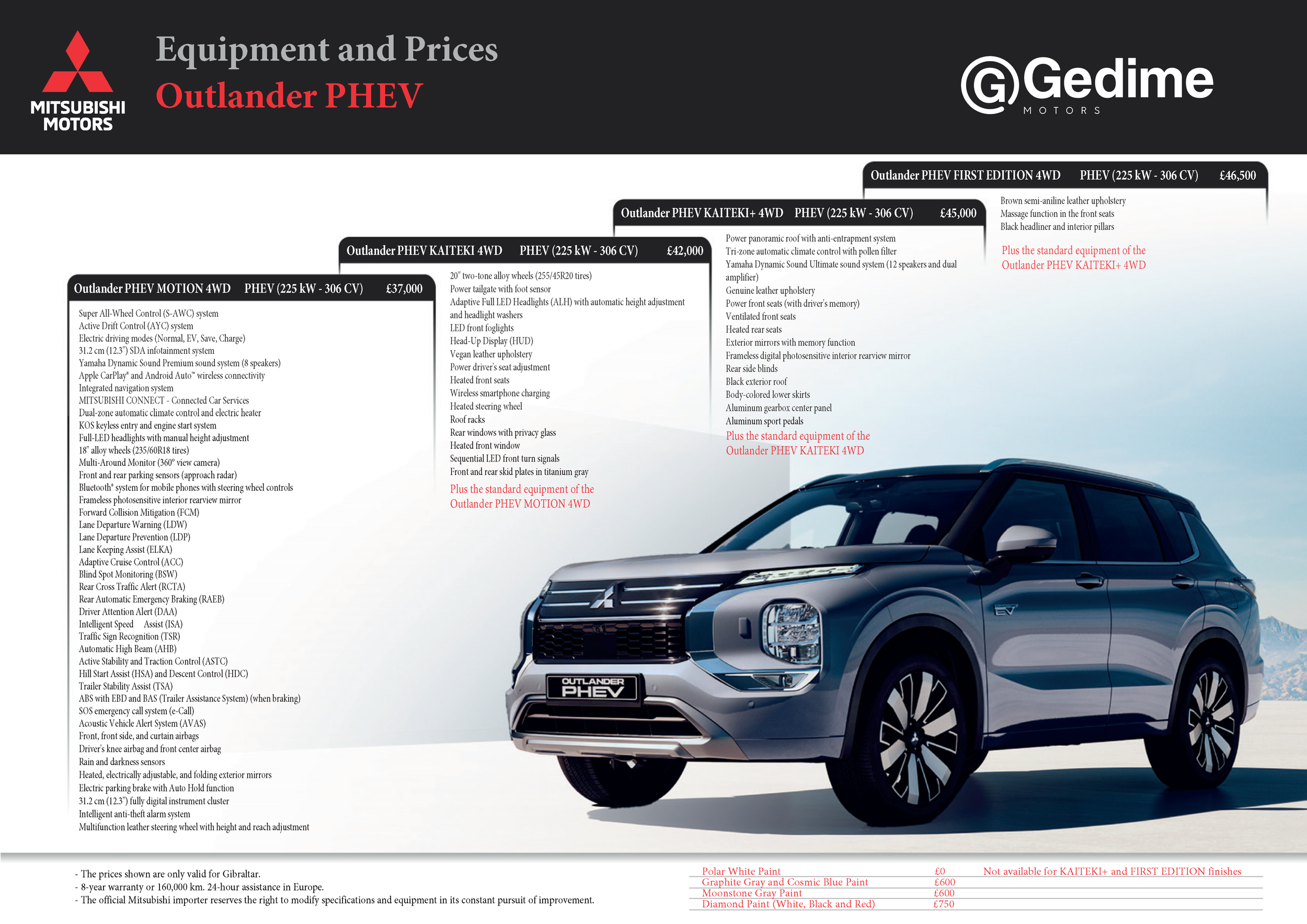 Gama Outlander PHEV - Dec 2025 (Updated English).png