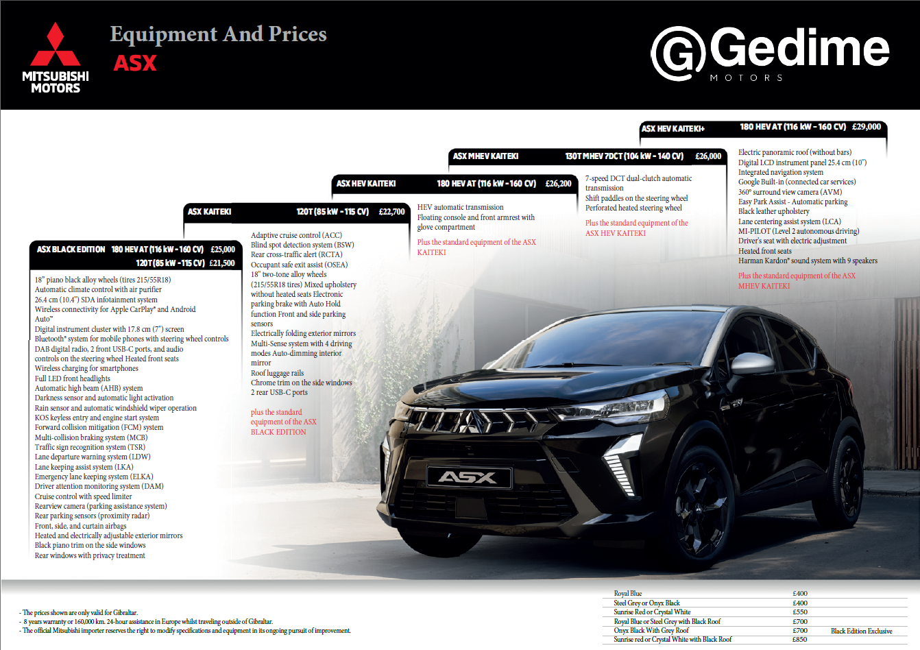 ASX Feb 2026 Spec Sheet.png