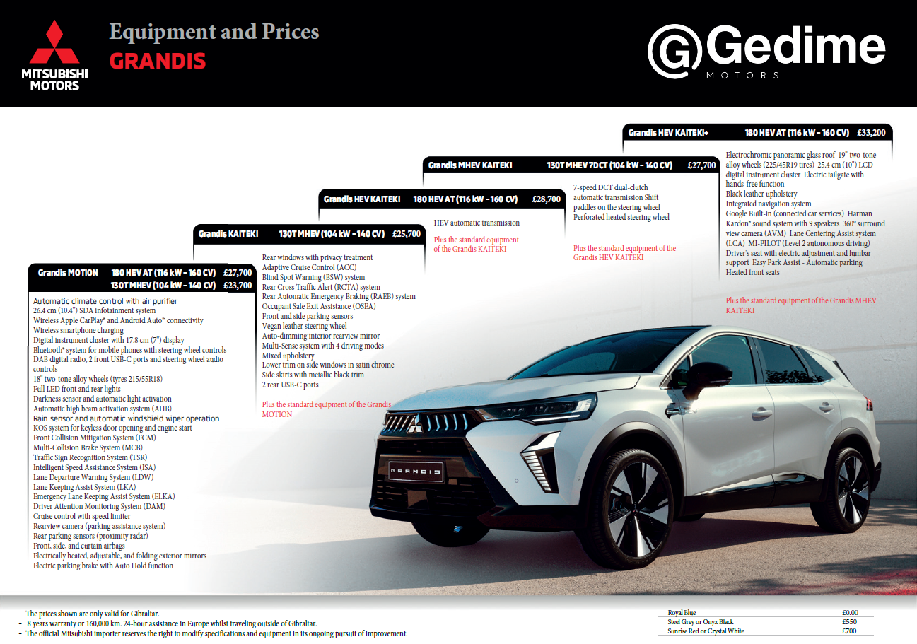Feb 2026 Grandis Spec Sheet.png