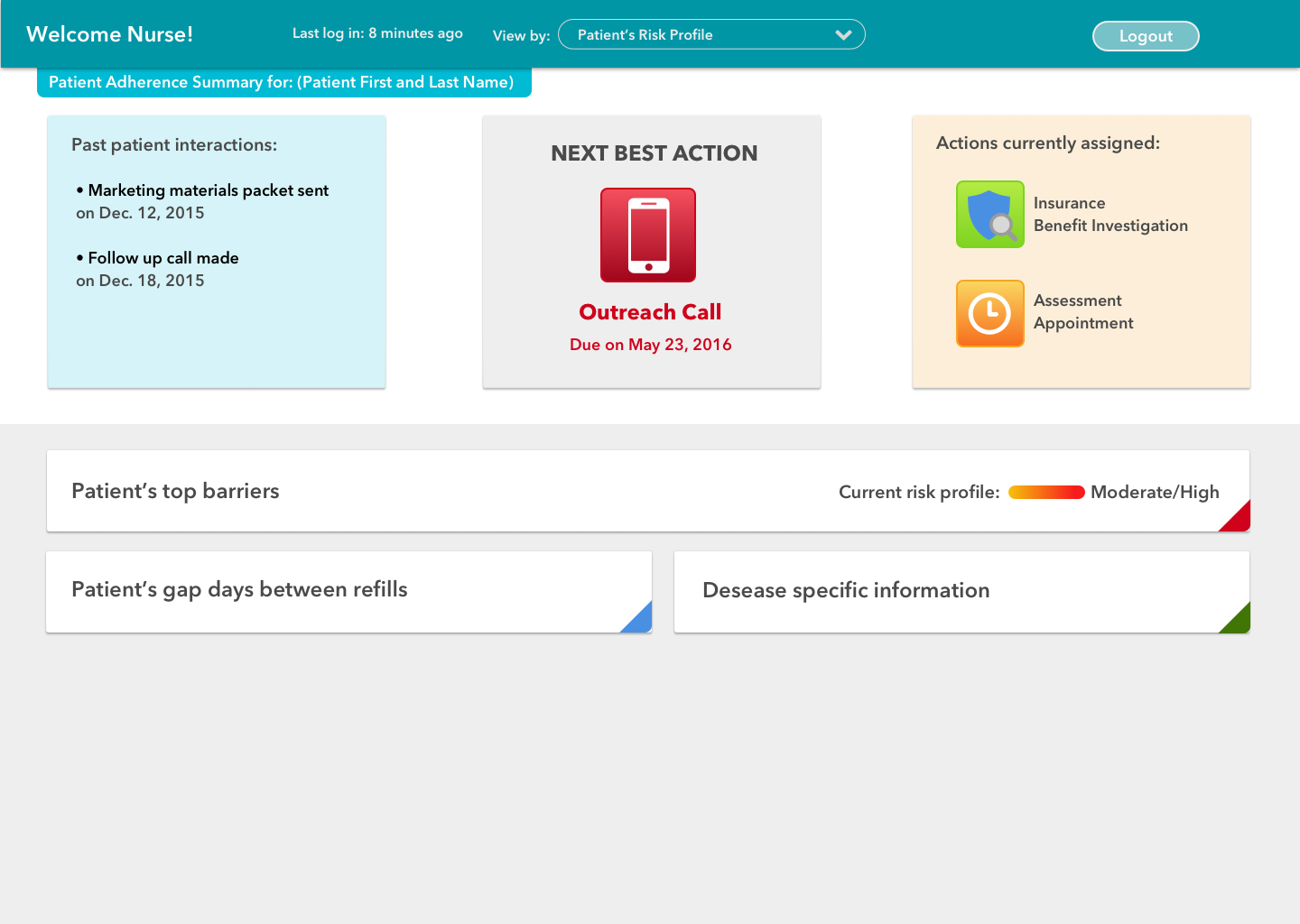 Adherence Summary Toggled.png