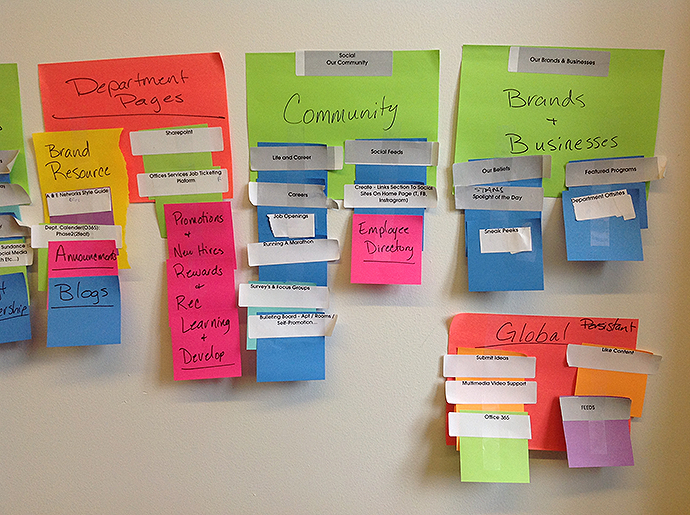 Detail-Post-its_@690w.png