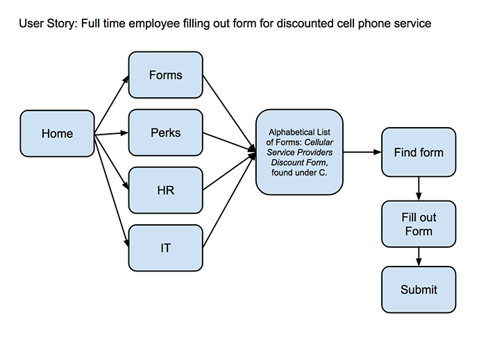 HR-Phone-Services.png