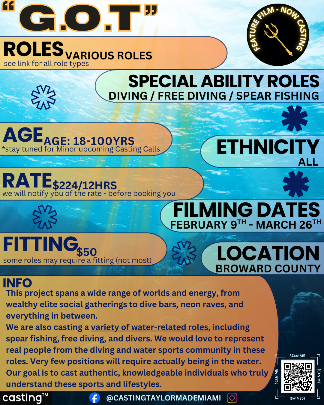 "GOT" FEATURE FILM // LAND &amp; WATER ROLES // ADULTS (18+) // FILMS 2.9-3.26// SUBMISSION REQUEST