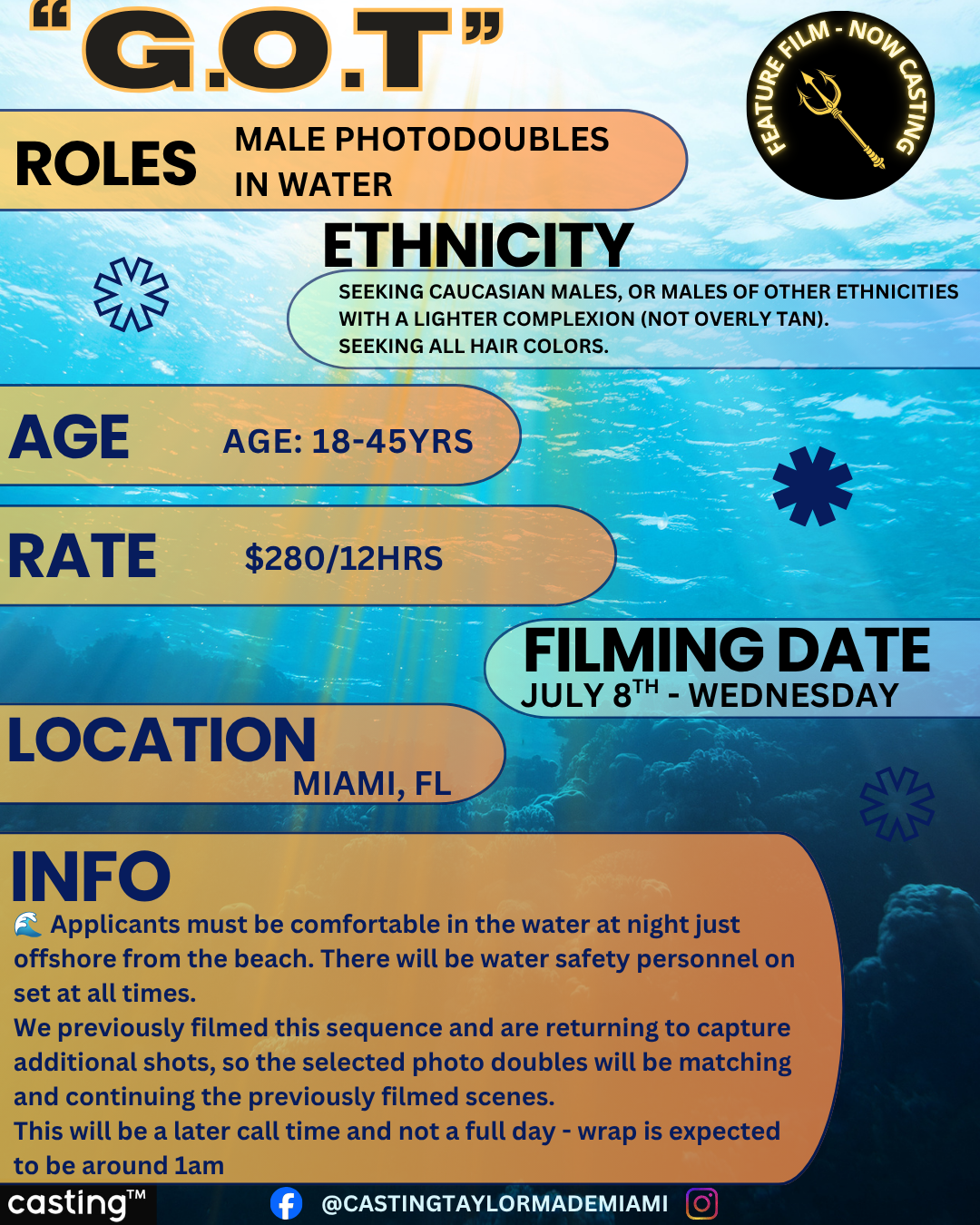 "GOT" MIAMI, FL // JULY 8th (WEDNESDAY) // MALE PHOTODOUBLES // ADULTS (18+) // SUBMISSION REQUEST