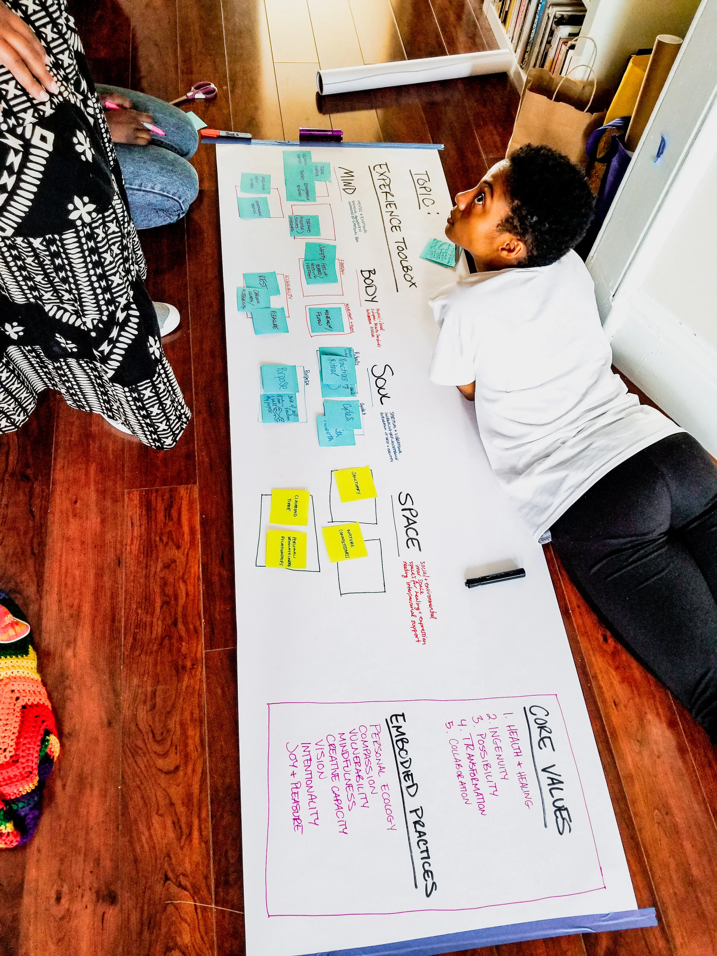  Collective Building Team Meeting - Maya as we brainstorm the different components of the collective 