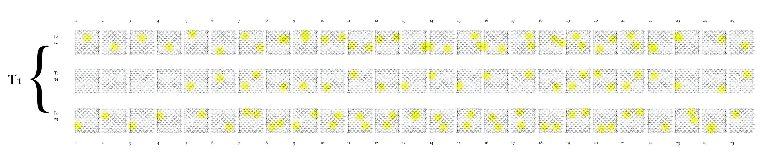 Demonstration of the T1 section. The highlighted spots represent how the fan installation should be placed.