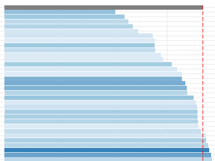 Screen Shot 2018-12-08 at 8.44.18 PM.png