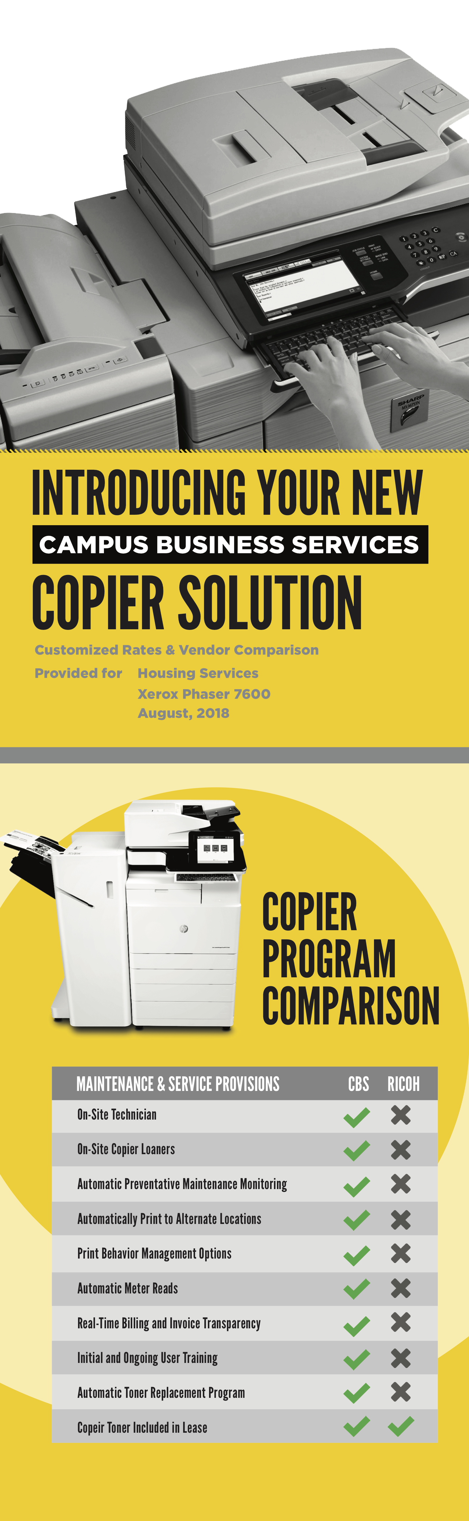 11 Copier Program.jpg