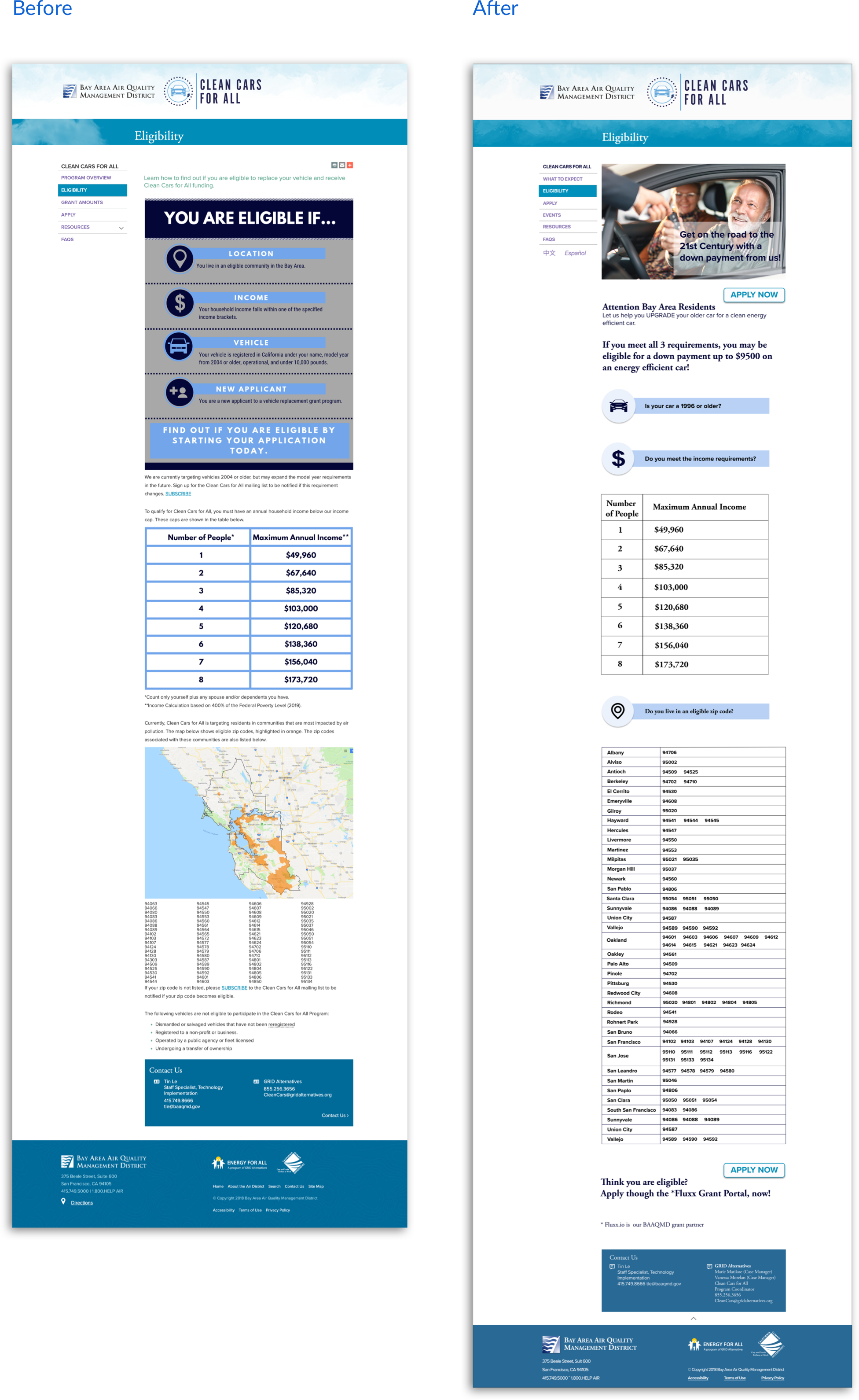cc4a_port_comparison1.png
