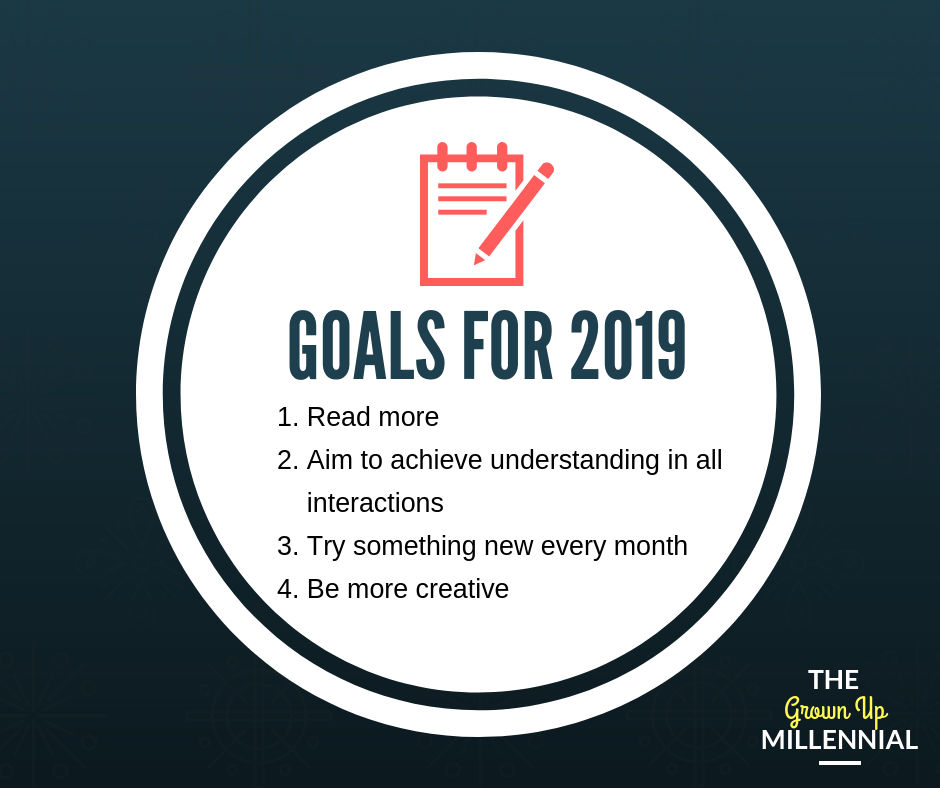 Goals_2019_complete.png