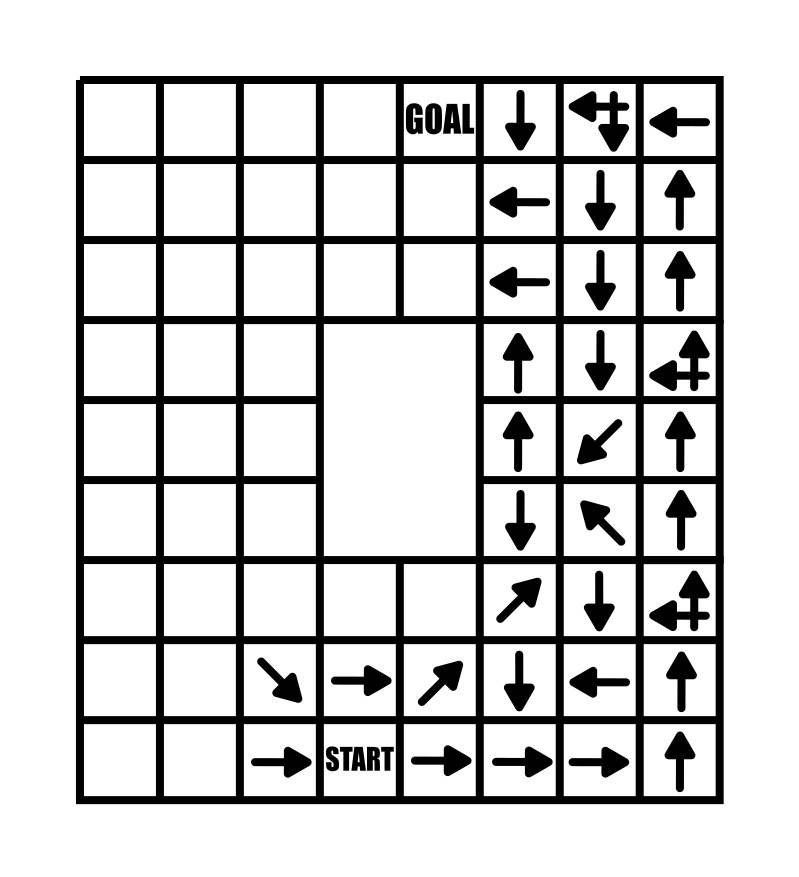 How to Make an Arrow Maze Part 4.5