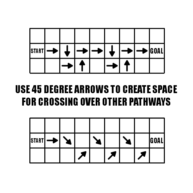 Arrow Maze Regular path