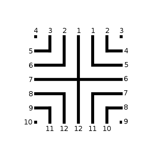 A Comparison of 5 different types of 11 Circuit Labyrinths — Free ...