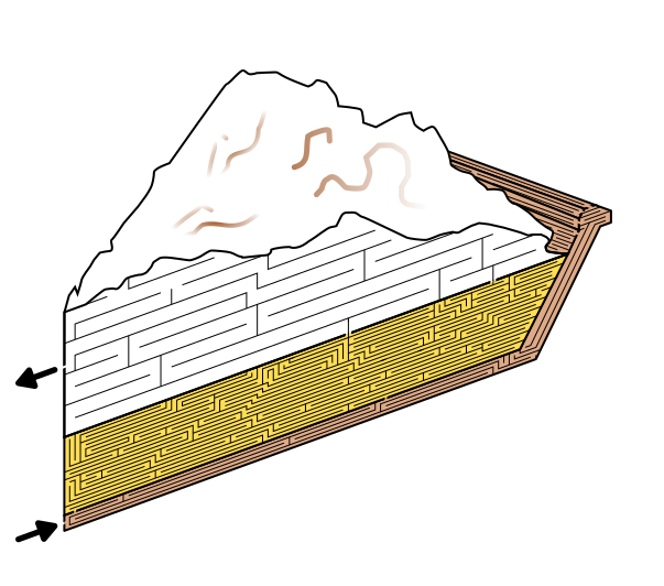 Lemon Merengue Pie Mazes