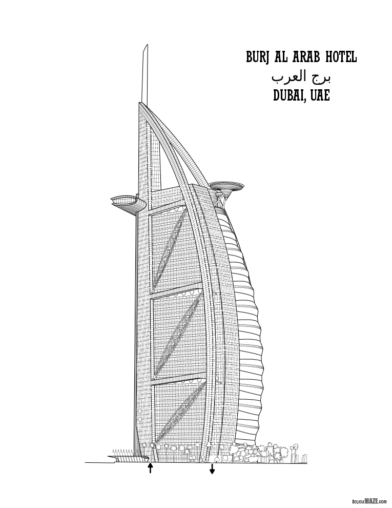 Burj Khalifa intelligence overview