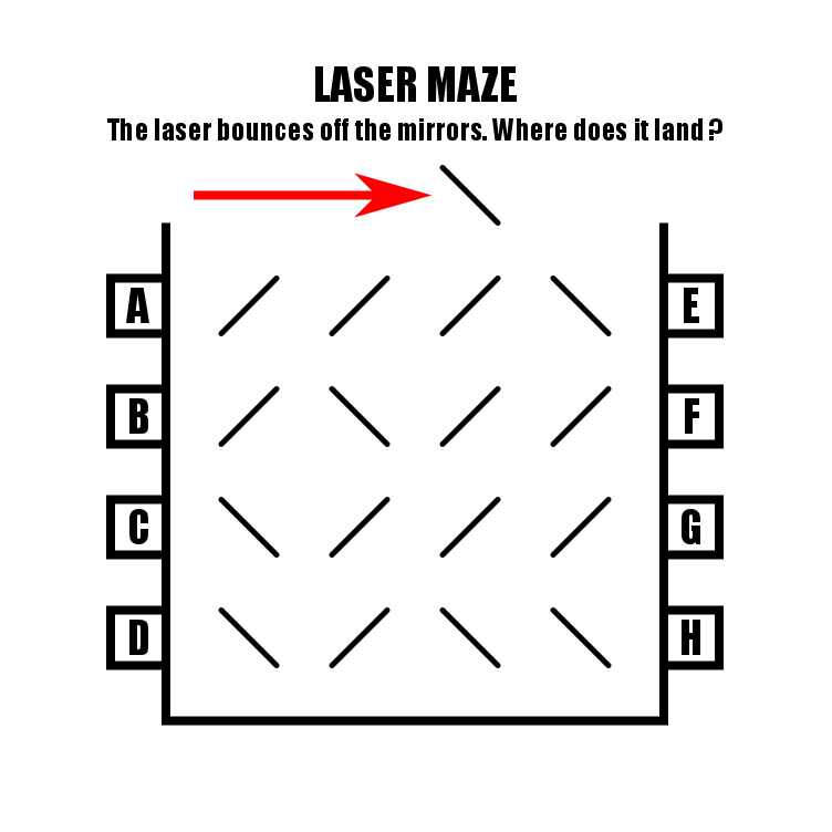 How to Make a (drawn) Laser Maze 