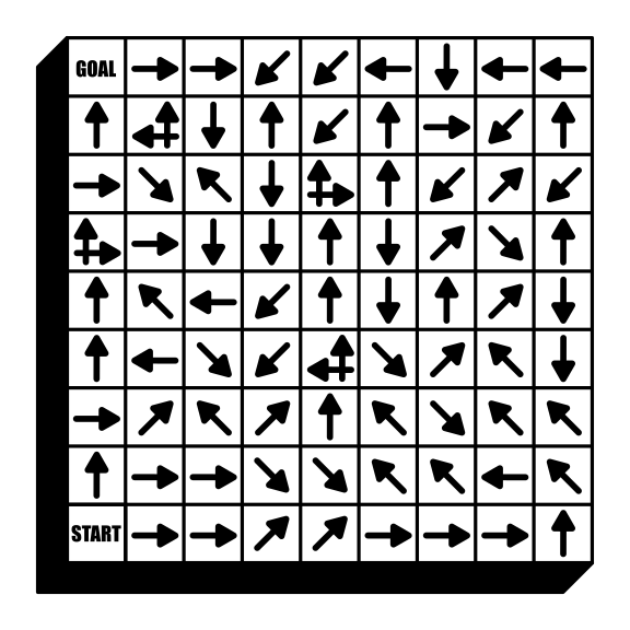 Arrow Maze #3