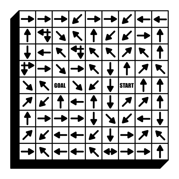 Arrow Maze #4