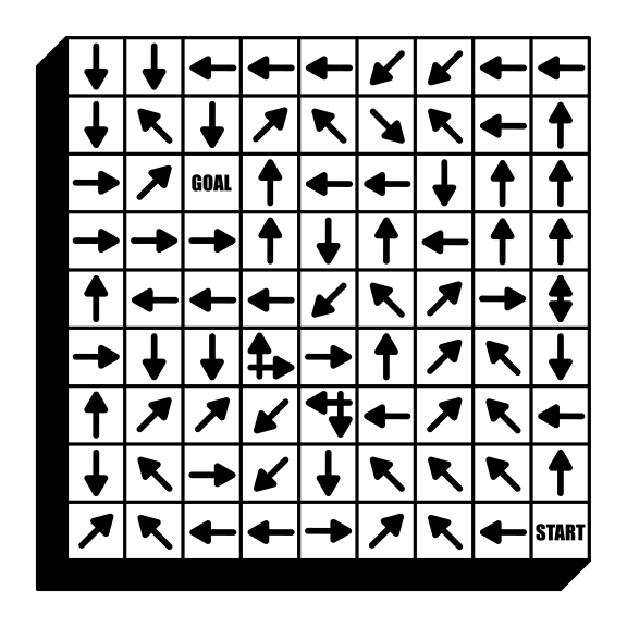 Arrow Maze #5